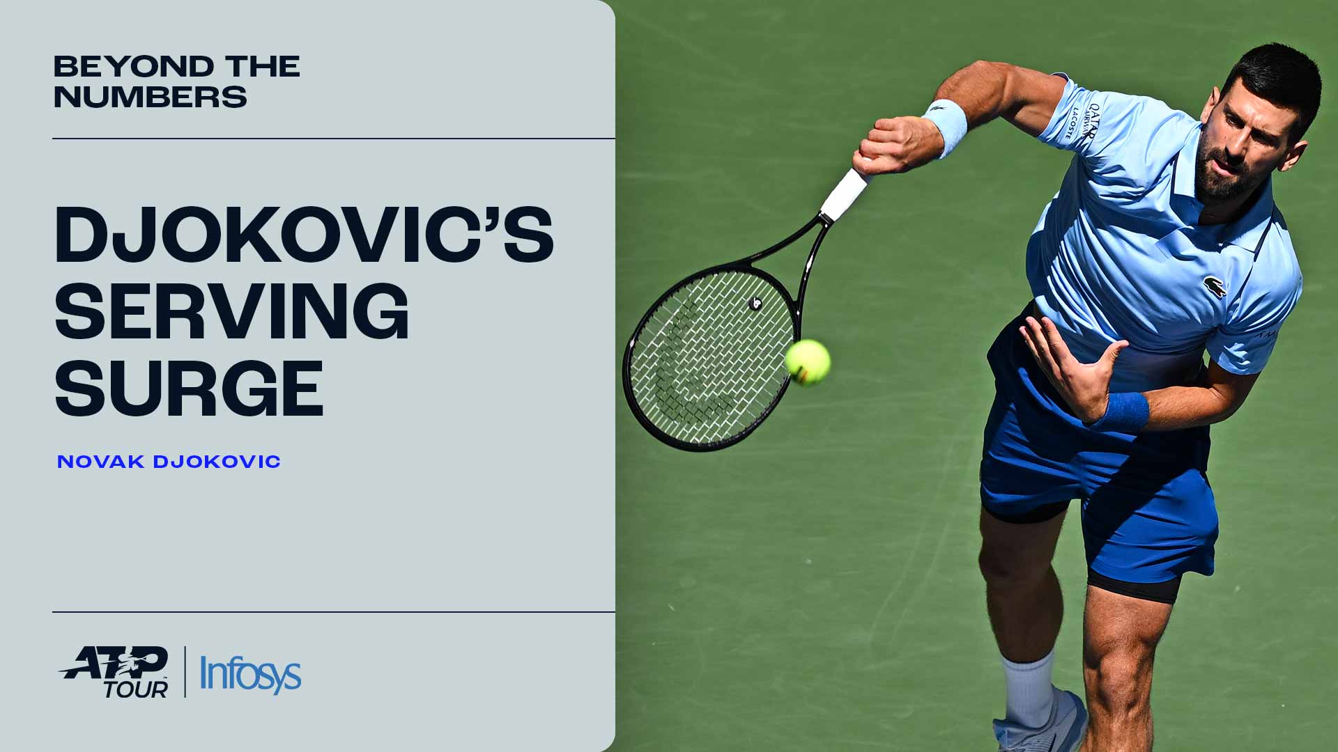 Novak Djokovic: Why His Serve's Accuracy Outranks Raw Power